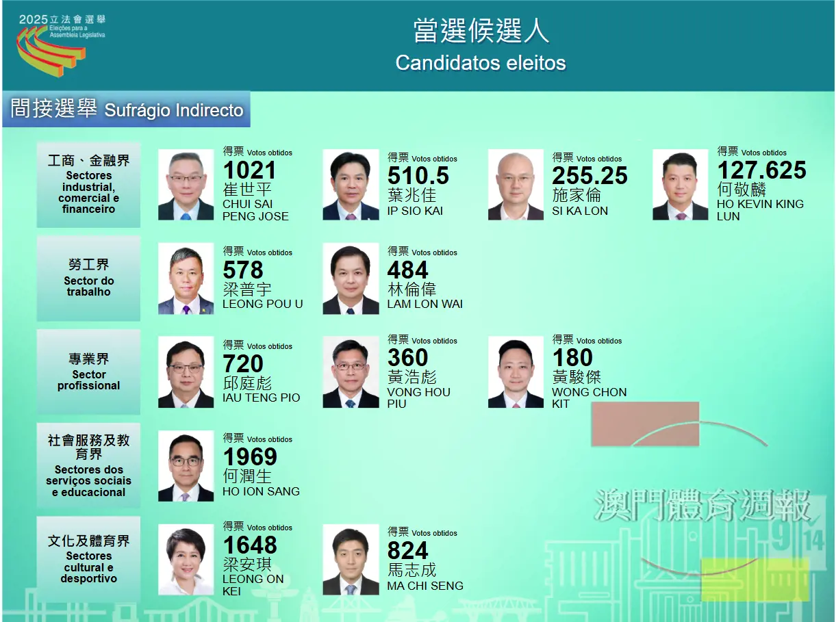 螢幕擷取畫面 2025-09-15 164213.png